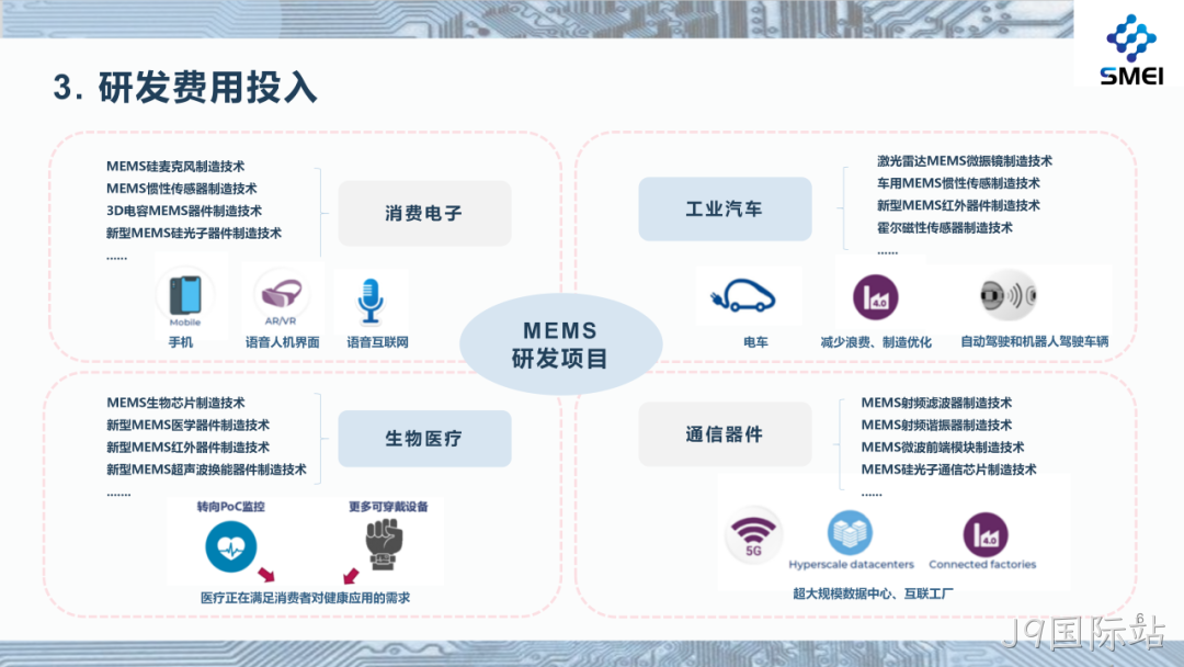 J9国际站2025年度业绩简报