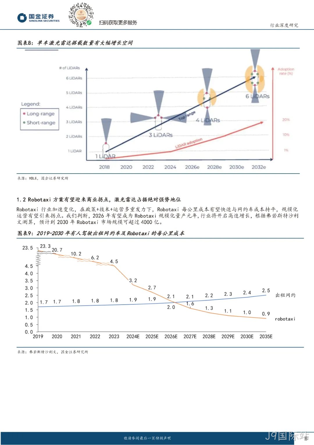 2024年激光雷达行业分析：市场爆发与技术革新并驾齐驱