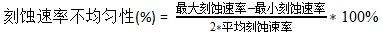MEMS科普 |金属材料添加工艺解析(四)微机械加工中的干法刻蚀——等离子体赋予