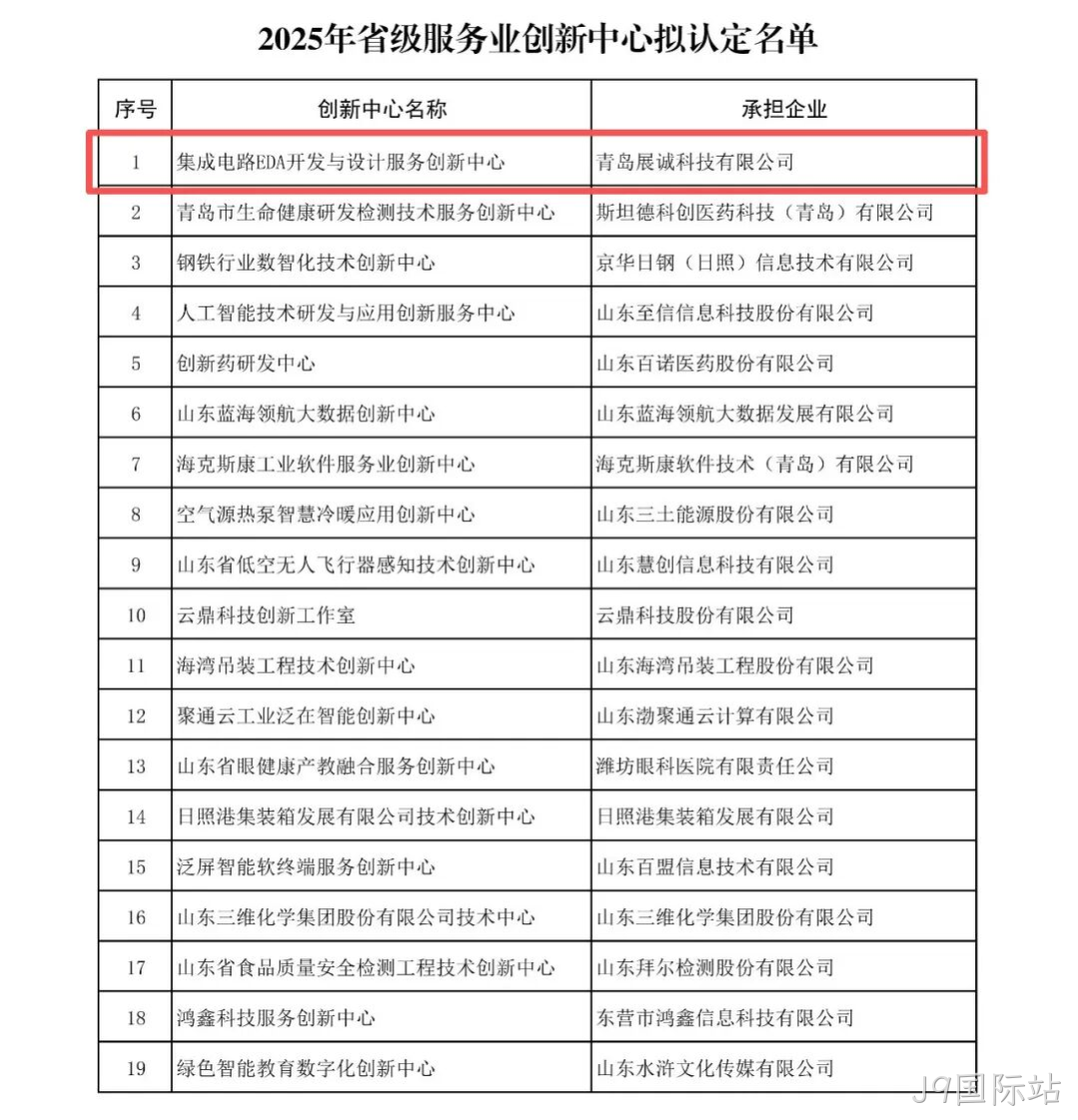 展诚科技获批省级“集成电路EDA开发与设计服务创新中心”
